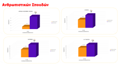 results2