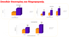 results5