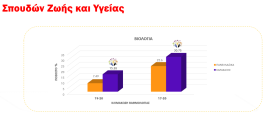 results4